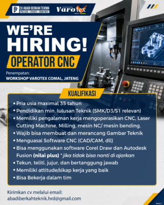 loker cnc